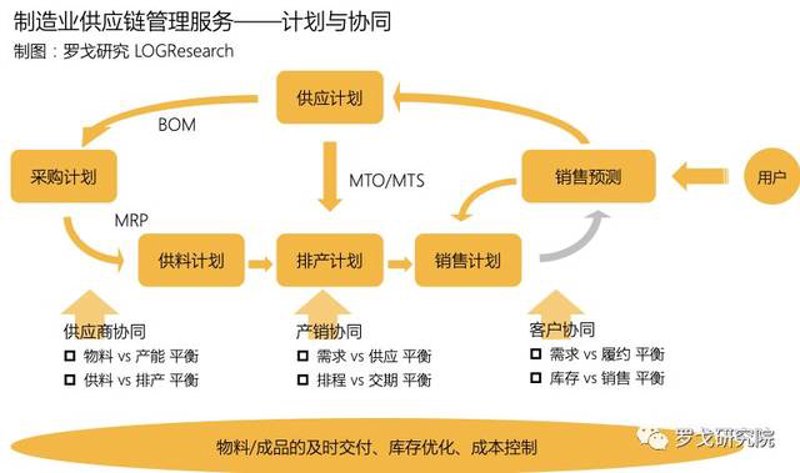 大连外贸企业如何轻松应对进口报关难题？