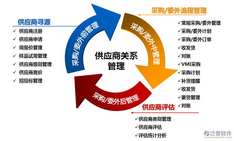 选择进出口贸易代理的实用指南