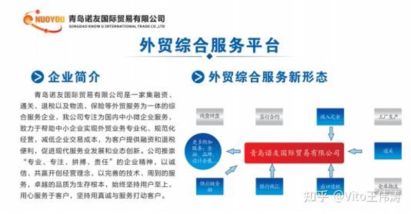 外贸综合服务平台
